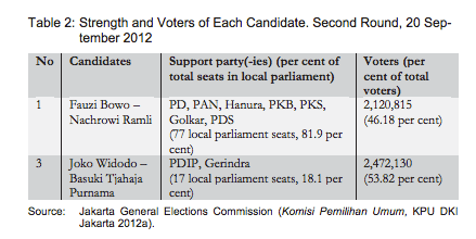 Screenshot 2014-09-27 11.33.37