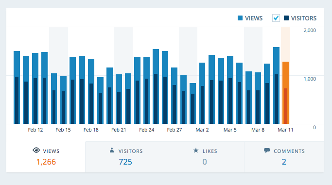 Screenshot 2015-03-11 18.38.07