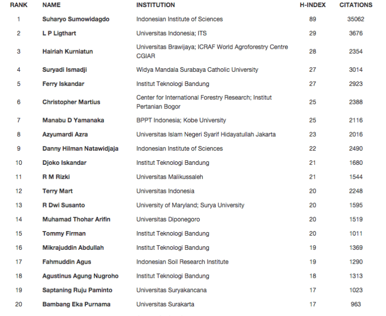 Screenshot 2015-03-11 19.13.45