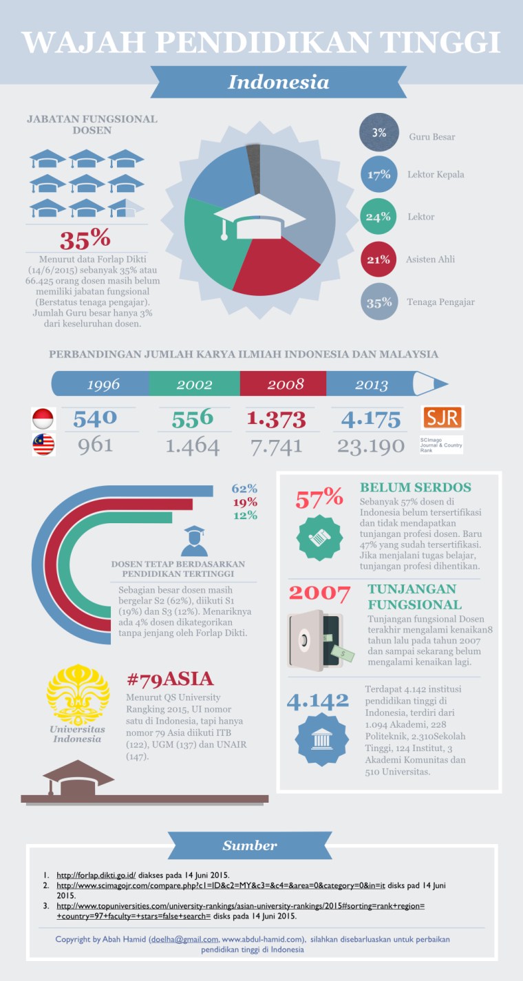 Higher Education copy.001