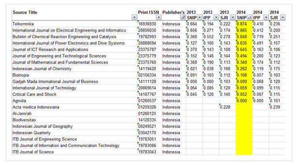 Screenshot 2015-11-20 17.15.06
