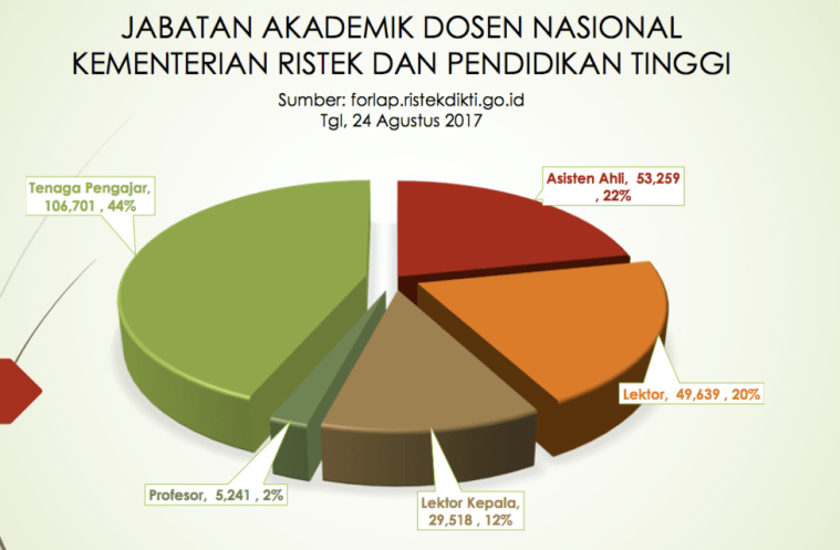 Screenshot 2018-01-31 07.02.38