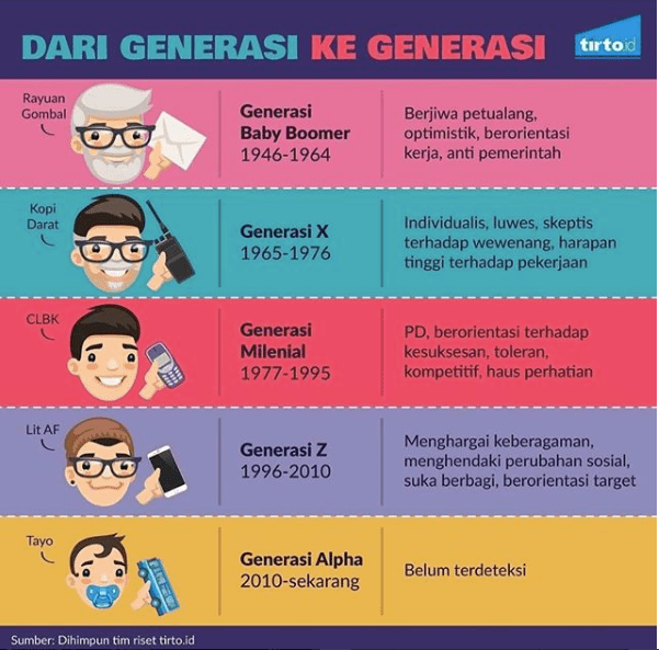 Screenshot 2018-03-04 16.07.26