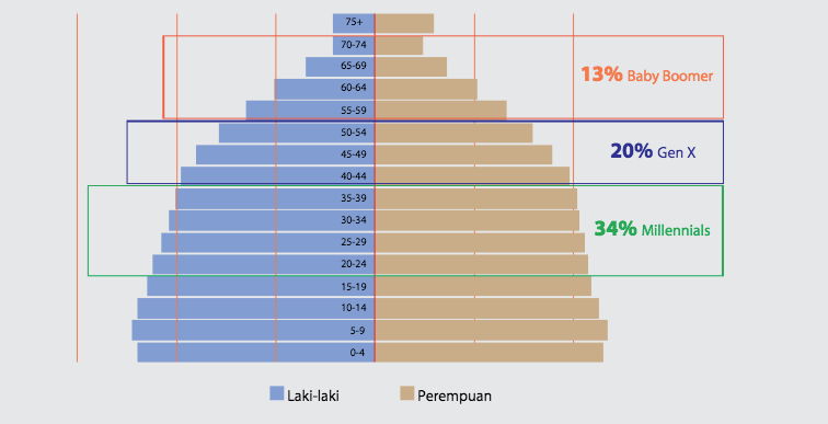 Screenshot 2018-03-19 19.01.13